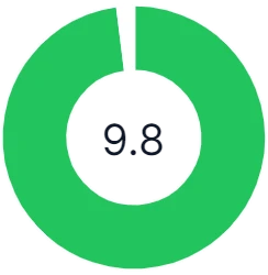 9.8